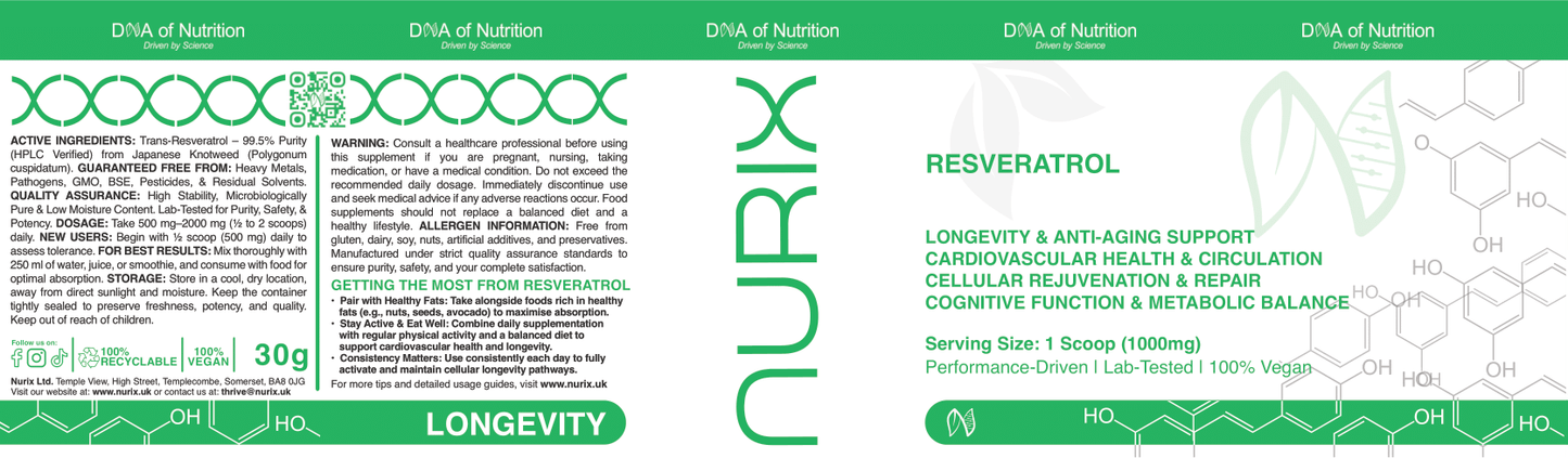 Wellness Essentials - Energy + Longevity + Immunity Stack